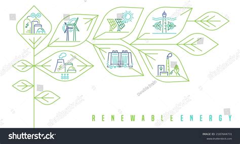 Tipos De Energía Renovable Fuentes Ecológicas Vector De Stock Libre