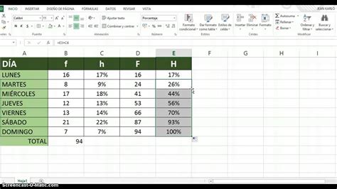 Cuadro Estadístico De Frecuencias Con Excel Youtube