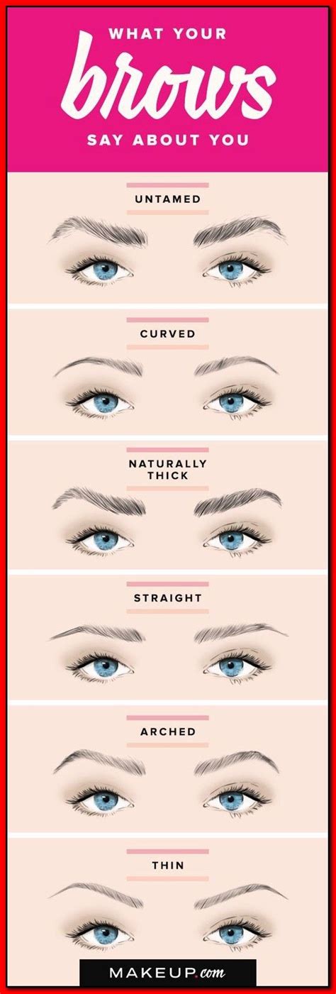 What Your Eyebrow Shape Can Say About Your Personality Health Tips