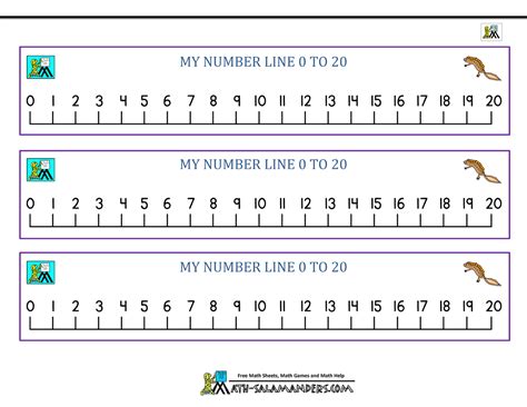 1 20 Printable Number Line Web Get Your Free Blank Number Line For Any