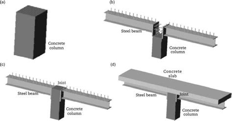 Assembly Phases A Concrete Column B Steel Beam C Concrete