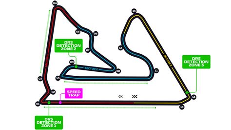 F1 2020 Race 15 Gp Van Bahrein Sport Got