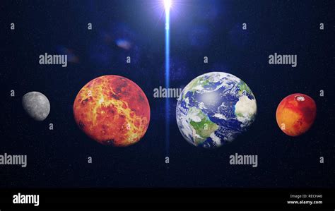 The Rocky Inner Planets Of The Solar System Mercury Venus Earth And