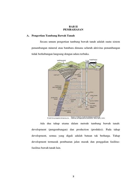 Sebelum pengambilan batubara, terlebih dahulu tanah penutupnya harus dikupas. Tambang Bawah Tanah