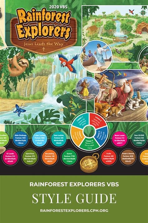 Pin On Rainforest Explorers Vbs