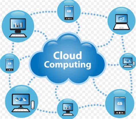 Cloud architecture is how clouds are designed. Characteristics of Cloud Computing Full Detail - Net Ki Duniya