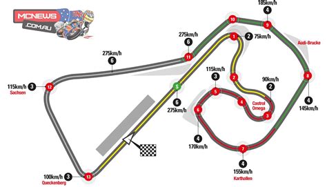 Assen, sunday, june 27, 2021. Teams preview Sachsenring MotoGP