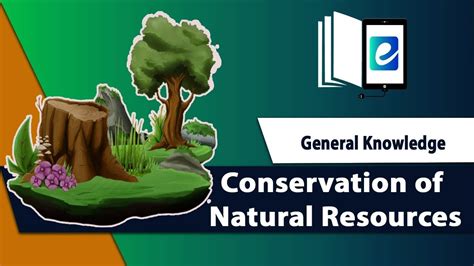 Natural Resources Conservation Of Natural Resources Animated