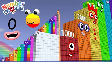 Looking For Numberblocks Step Squad Zero To 20 Vs 1000 To 20000
