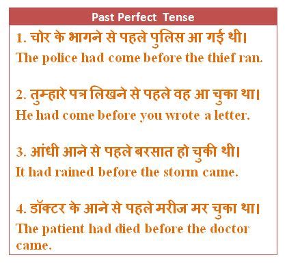 Past Perfect Tense In Hindi Rules Examples And Exercises Simple Sexiz Pix