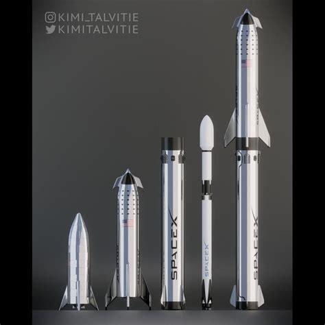 Finnish 3d artist kimi talvitie has made some impressive 3d models of spacex's stainless steel starhopper (the shorter test vehicle of starship), starship and super heavy booster. SpaceX's Starship 3D modeling by @kimitalvitie on Twitter ...