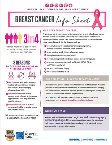What Is Breast Cancer Roswell Park Comprehensive Cancer Center