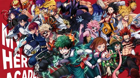 Mu Hero Academia Characters Anime Wallpaper 4k Hd Id9245