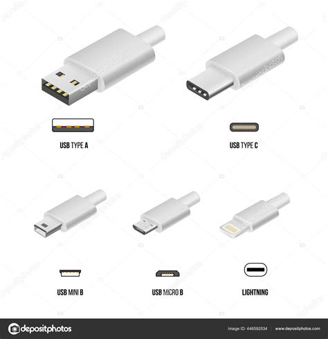 Mini Usb Types Offers Discounts Save 47 Jlcatjgobmx