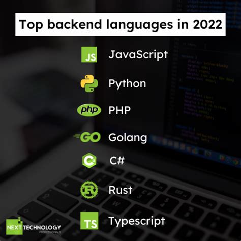 Top 7 Backend Programming Languages In 2022 Next Technology Professionals