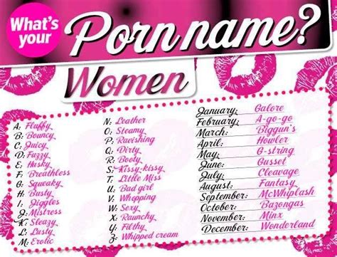 Pin By Chelsea Head On Identifying Pure Romance Party Name Games Names