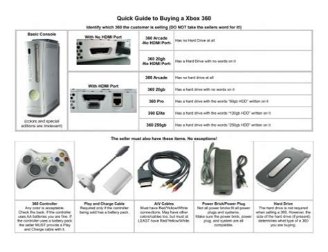 Quick Guide To Buying A Xbox 360 Entertainmart