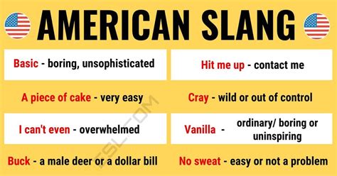 American Slang 30 Popular American Slang Words You Should Know • 7esl
