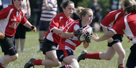 Age Grade Rugby — England Rugby Schools