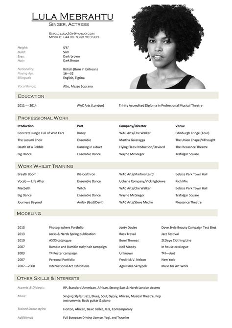 Actor Cv Template Free Download Free Printable Templates