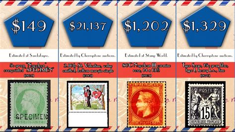 Most Expensive 49 Most Expensive Valuable And Rare French Stamps