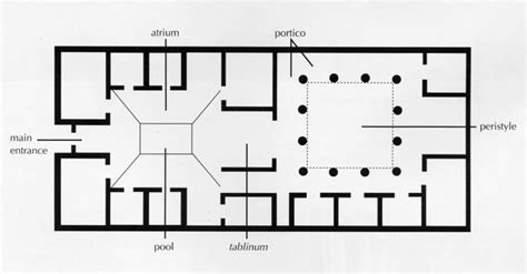 Ancient Roman House Layout Ideas Home Plans Blueprints Jhmrad 126926