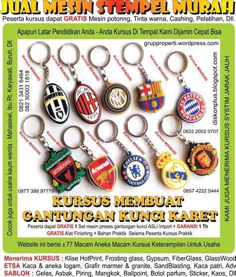 Percetakan, Sablon, Offset, Digital Printing, dll.: Fiberglass, Melipat