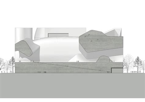 Gallery Of Tianjin Ecocity Ecology And Planning Museums Steven Holl