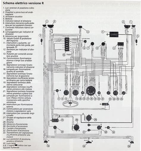 1965 Fiat 500 Wiring Diagram