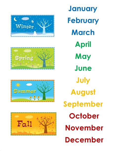 Seasons Chart With Months