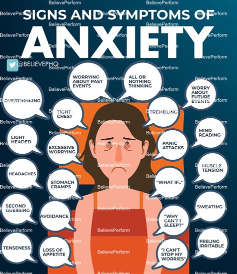 Signs And Symptoms Of Anxiety Believeperform The Uks Leading Sports Psychology Website