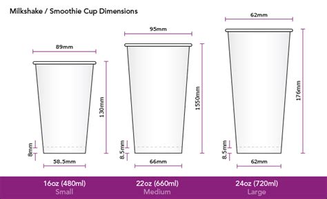 Cup Dimensions