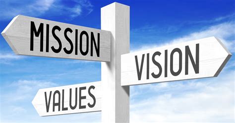 A good mission statement and vision statement are best suited for internal organizational guidance. Our Vision, Mission, & Guiding Principles | Victim ...