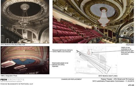 Palace Theater To Be Lifted 29 Feet For Expanded Facilities And Retail