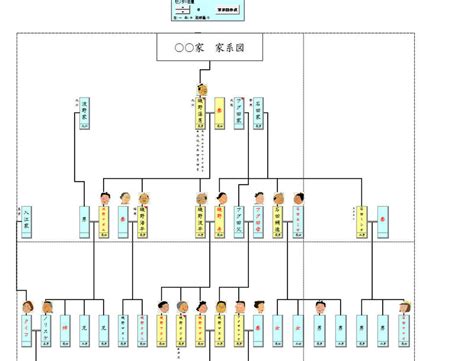 サンシャイン!!328 新世紀エヴァンゲリオン306 ご注文はうさぎですか？ 292 物語シリーズ245 ガンダムビルドファイターズ231 この素晴らしい世界 セーラームーン197 とある魔術の禁書目録197 僕は友達が少ない196 俺の妹がこんなに可愛いわけがない196 スマイルプリキュア! 三日坊主日記: エクセル家系図2016(ver3.6）