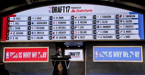 Nba draft week is here, and we saved the best position rankings for last. NBA draft 2018: Draft order, date, time, TV channel, how ...