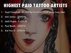 Tattoo Artist Salary Per Hour Tattoo Design