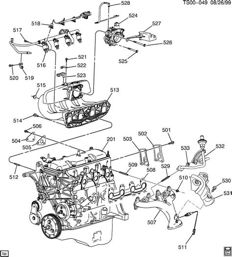 This typical circuit diagram of the ignition coil, ignition control module, camshaft and crankshaft position sensors applies to the 1996, 1997, 1998, 1999 chevrolet/gmc 1500, 2500, and 3500 pick ups equipped with a 4.3l v6, or a 5.0l v8, or a 5.8l v8 engine. Chevrolet S10 Cover. Emission control system. Coveregr ...