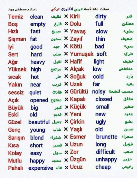 120 Turkish Language Ideas Turkish Language Learn Turkish Language