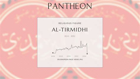 Al Tirmidhi Biography Islamic Hadith Scholar 824892 Pantheon