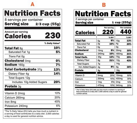 How To Read Food And Beverage Labels National Institute On Aging