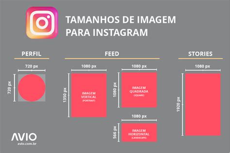 Formatos Instagram Serviço Público