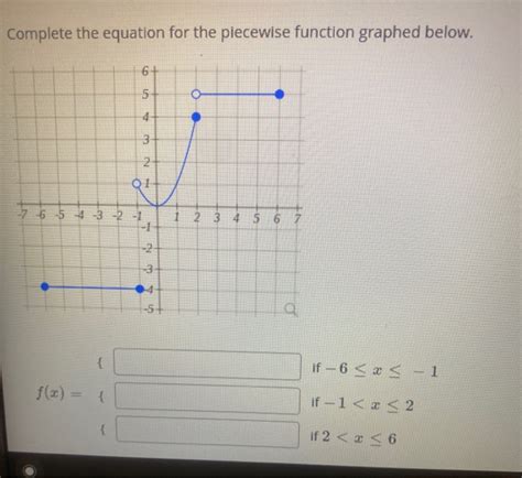 Solved Complete The Equation For The Piecewise Function Chegg Com