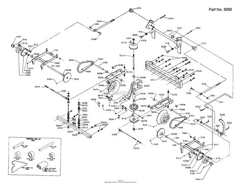 Dixon Ztr 428 1987 Parts Diagram For Transaxle Assembly