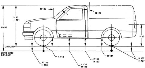 How wide is the average vehicle? Vehicle Curb Weight Database - Blog Dandk