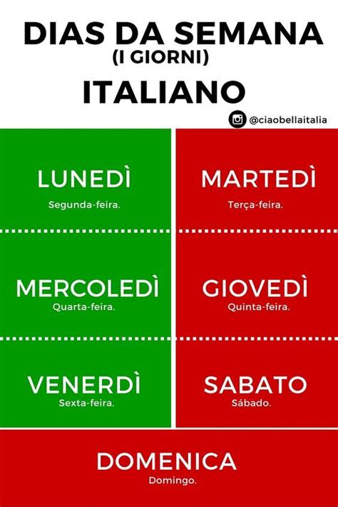Dias Da Semana Em Italiano Italian Vocabulary Italian Grammar Italian