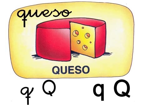 Letra Q Minúscula Q Mayúscula Queso Spanish Alphabet Preschool