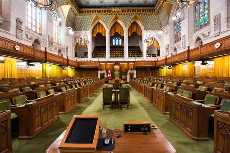 Canadian House Of Commons Question Period