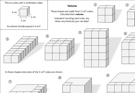 Volume Of 3d Shapes Go Teach Maths 1000s Of Free Resources