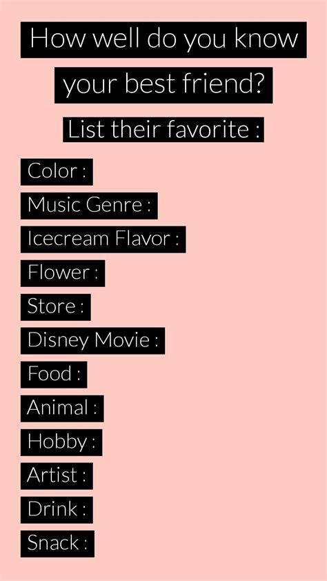 How well do your know your best friend?